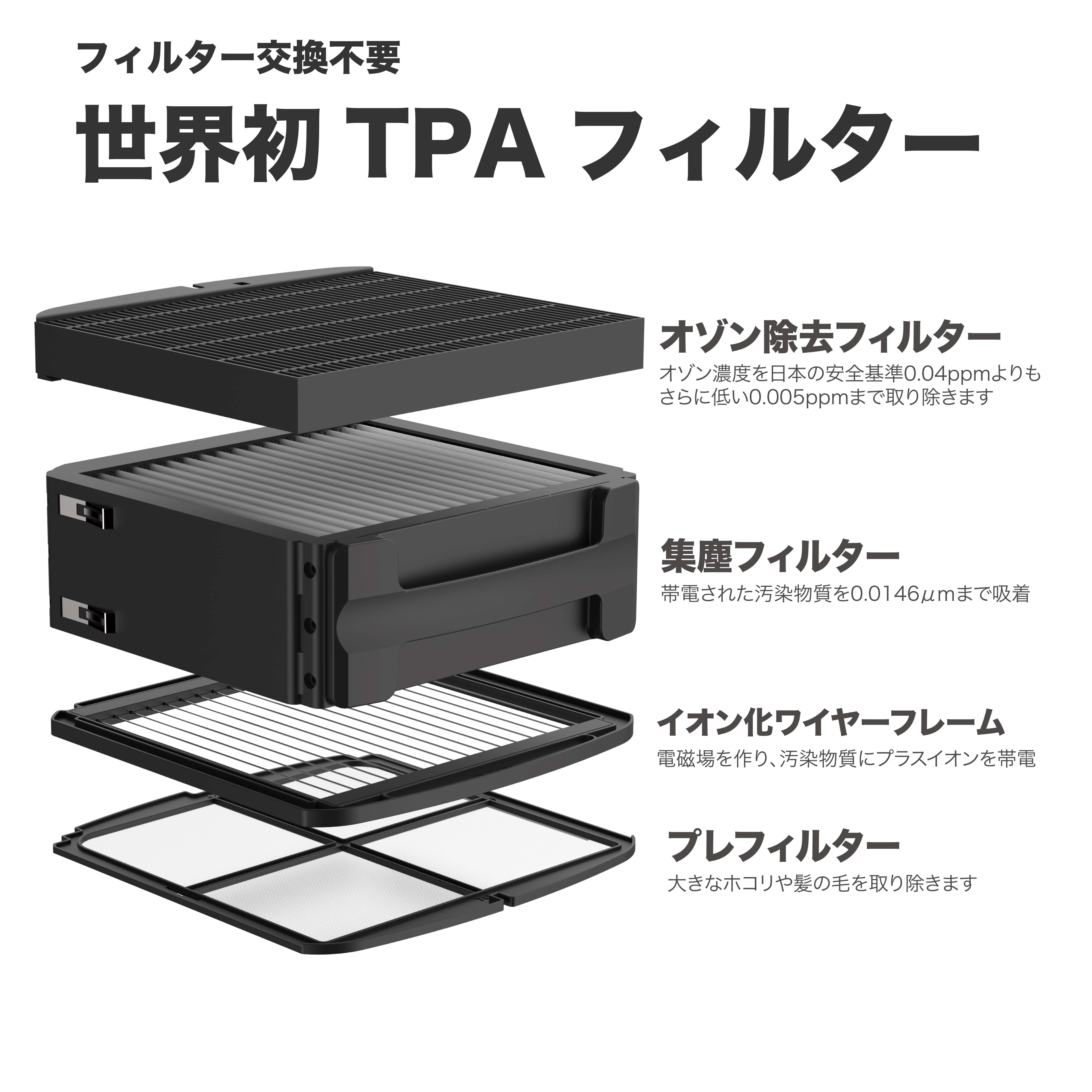 Airdog X5D ホワイトVIDEO GRAPH / Plus